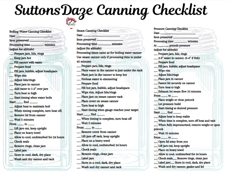 Canning Checklist